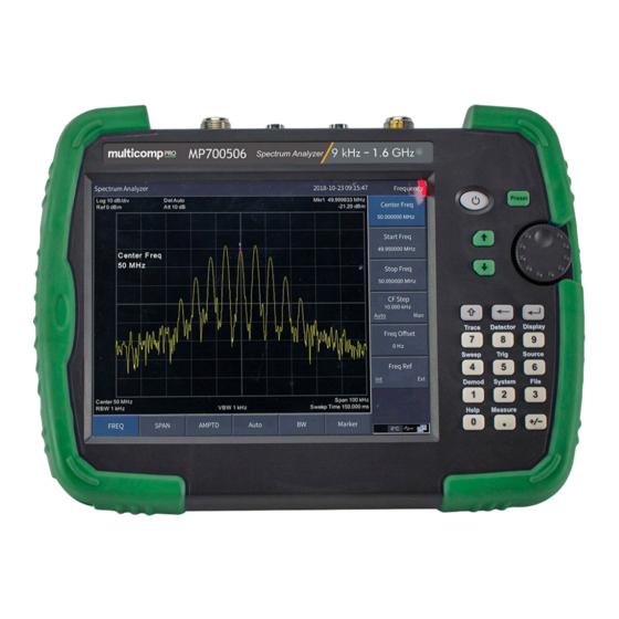multicomp pro MP700506 User Manual