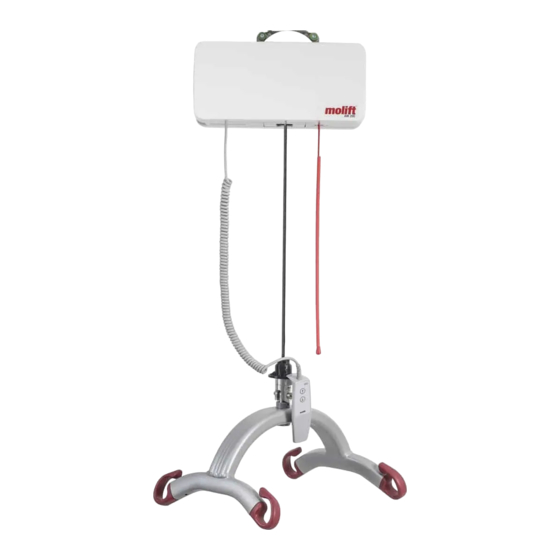 Etac Molift Air 200 User Manual