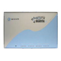 Gefen DVI-444 User Manual