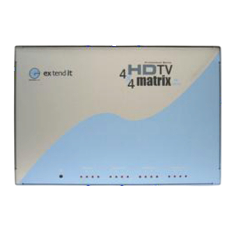 Gefen DVI-444 User Manual