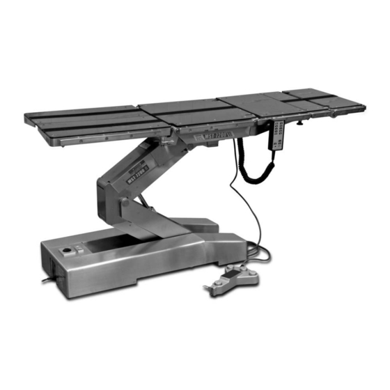 Mizuho 7200B Operator's Manual