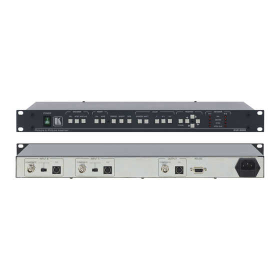 Kramer PIP-200 User Manual