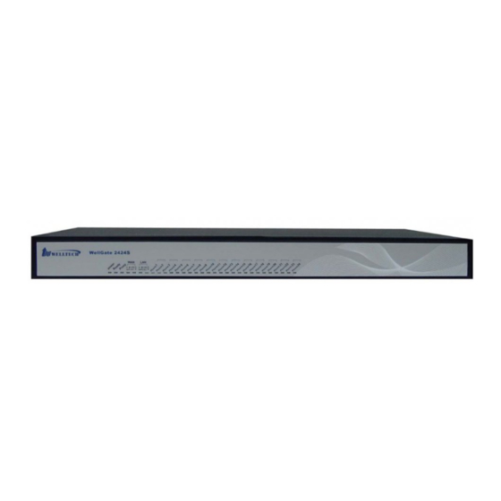 WELLTECH 2424s FXS User Manual