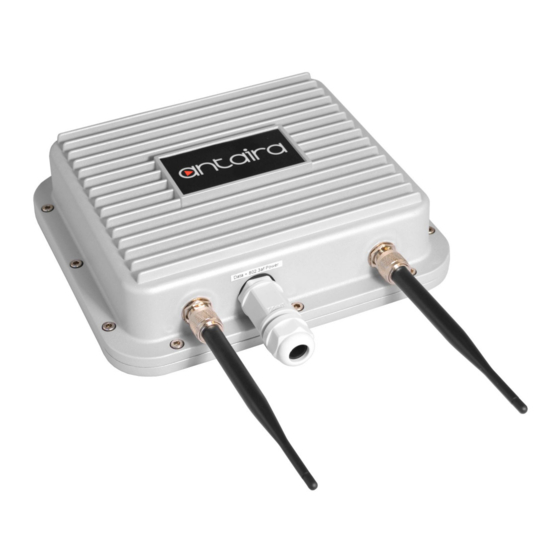 ANTAIRA APX-3200 User Manual