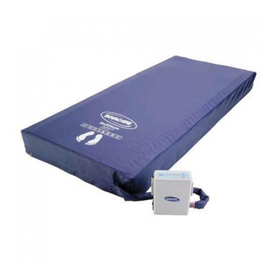 Invacare Softform Active 2 Quick Manual