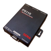 Sena HelloDevice Pro PS410 User Manual