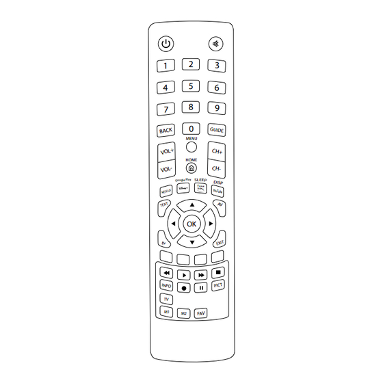 nedis TVRC2310BK Quick Start Manual