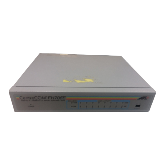 Allied Telesis AT-FH708E Installation Manual