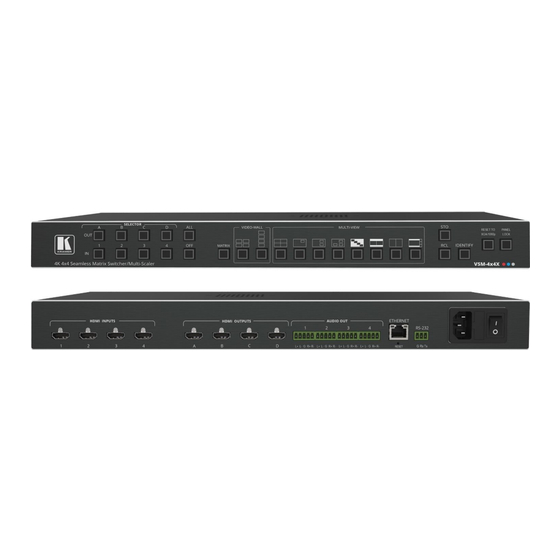 Kramer VSM-4x4X User Manual