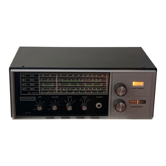 Heathkit SW-717 Quick Start Manual