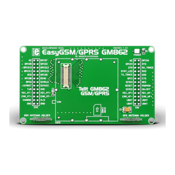 Telit Wireless Solutions GM862PYT Series Product Description