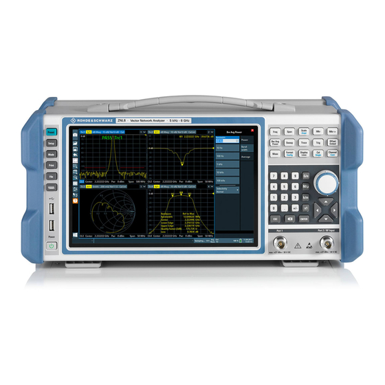 Rohde & Schwarz R&S ZNLE6 User Manual
