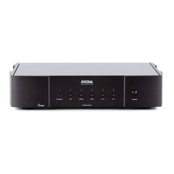 Metrum Acoustics PAVANE User Manual