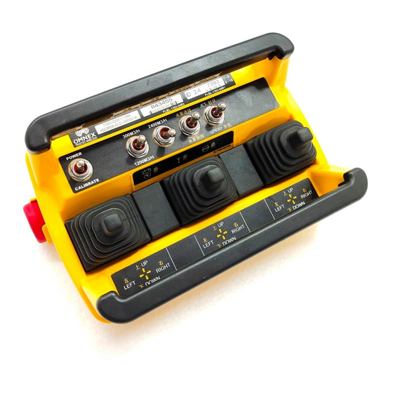 Omnex GENERIC T300 Installation And Configuration Manual