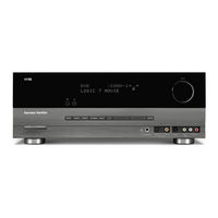 Harman Harman Kardon AVR 254 Software Upgrade Instructions