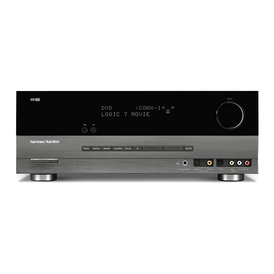 Harman  Kardon AVR 254 Software Upgrade Instructions