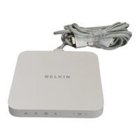Belkin Flip F1DM102U User Manual