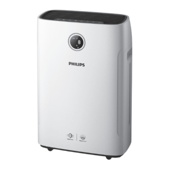 Philips AC2729 User Manual