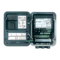 Knick Protos LDO 4400-170 User Manual