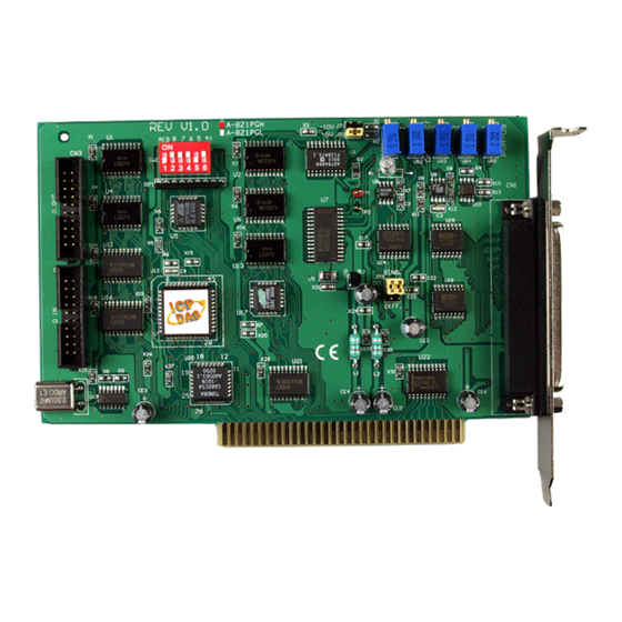 ICP DAS USA A-821PGH Series Quick Start Manual