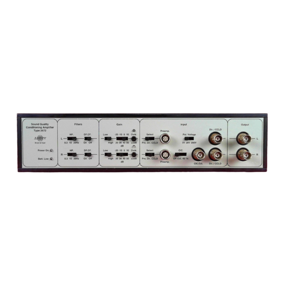 BRUEL & KJAER 2672 User Manual