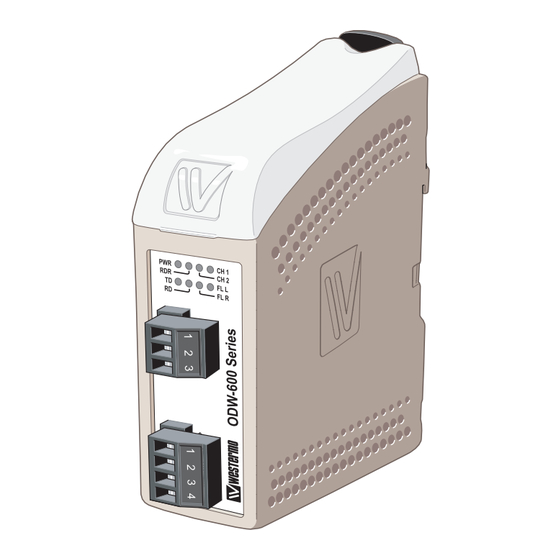 Westermo ODW-632 User Manual