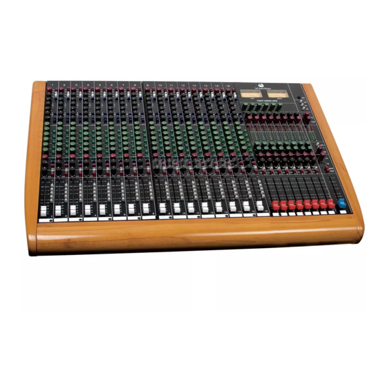 Toft Audio Designs ATB series Console Manual