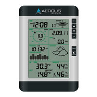Aercus WS2083 User Manual