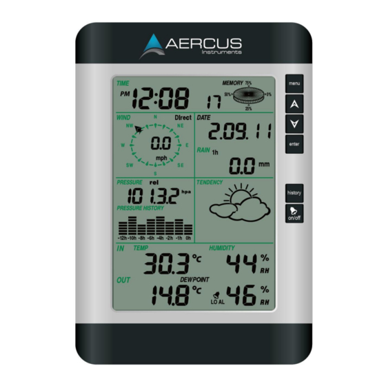 Aercus WS2083 User Manual