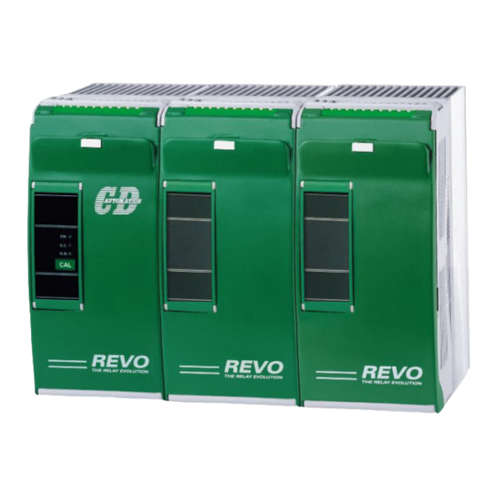 Revo S3PH User Manual