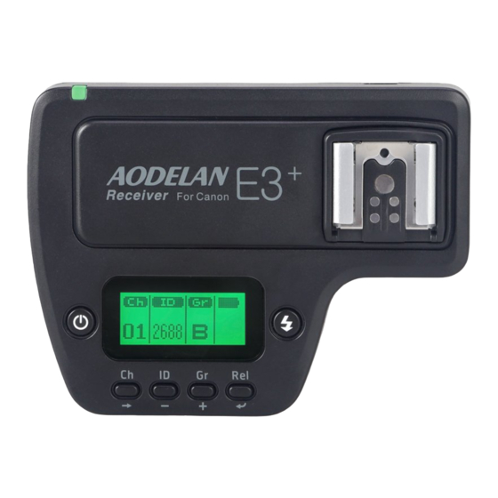 AODELAN E3+ User Manual