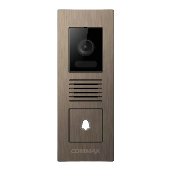 Commax DRC-4PIP User Manual