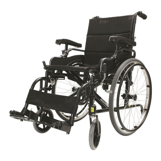Karma KM-8000 Series User Manual