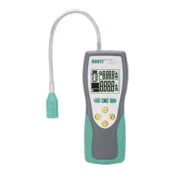 Duoyi DY880 Quick Start Manual