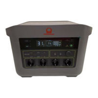 Generac Power Systems PRAMAC PWB1200 Quick Manual