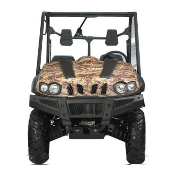 PowerMax ROUGH-RIDER 700 UTV Manuals