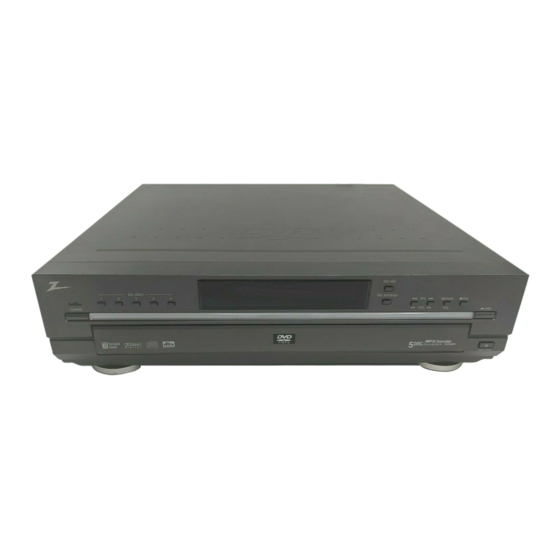Zenith DVD5201 Service Manual