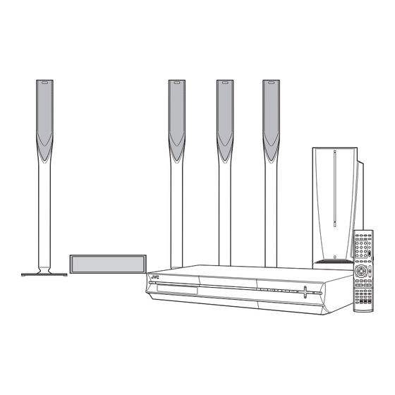 JVC TH-R3 Service Manual