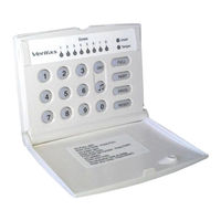 Texecom Veritas RKP Installation Manual