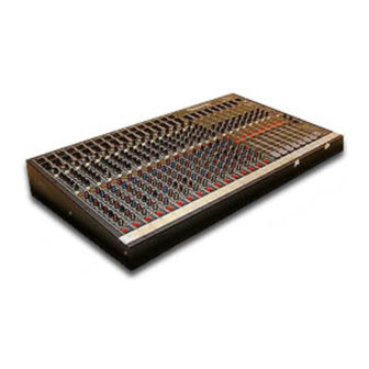 Studiomaster Mixdown Owner's Manual