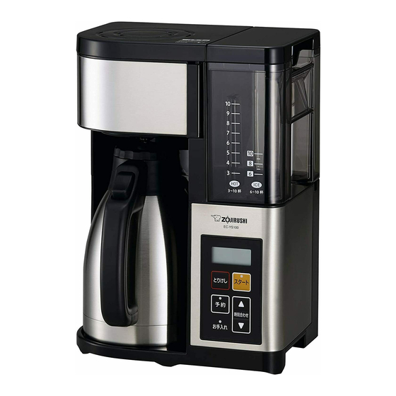 Zojirushi EC-BD15 Fresh Brew Stainless Steel Thermal Carafe Coffee