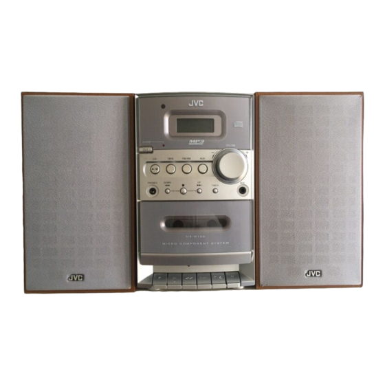 JVC UX-H100 Service Manual