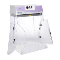 Cleaver Scientific CSL-UVCABMIDI Instruction Manual