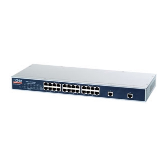 CNET CSH-2402G Product Specifications