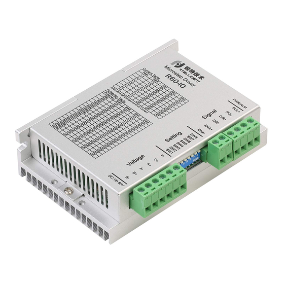 Rtelligent R60-IO User Manual