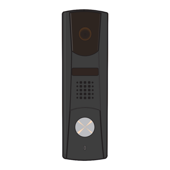 golmar PCM/G+ Installer Manual