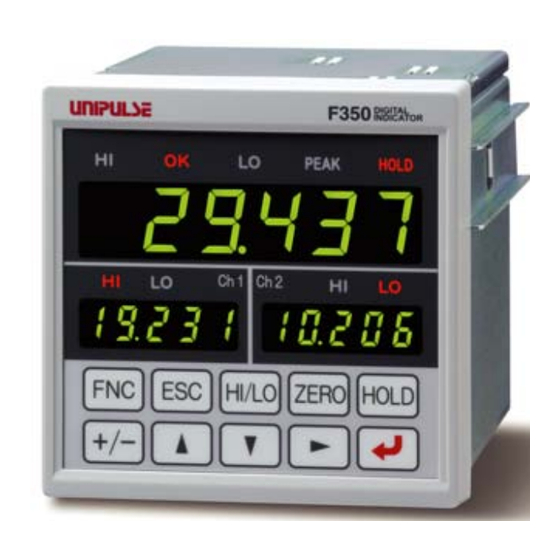 Unipulse F350 Operation Manual