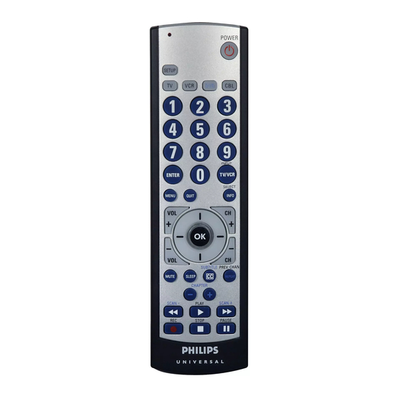 Philips SRU2104S/27 Quick Start Manual