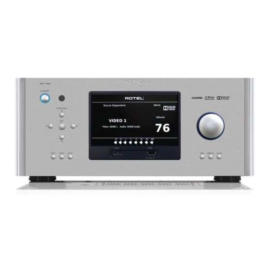 Rotel RSP-1582 Owner's Manual