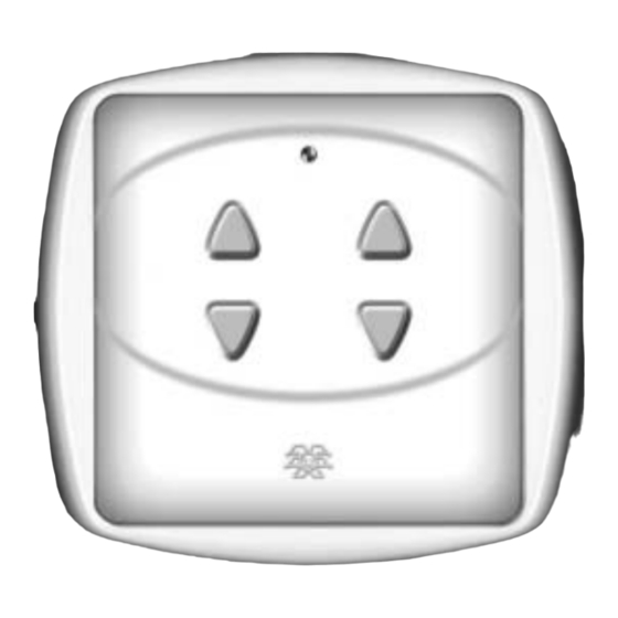 CAME RADIUM TX_4CH Quick Start Manual